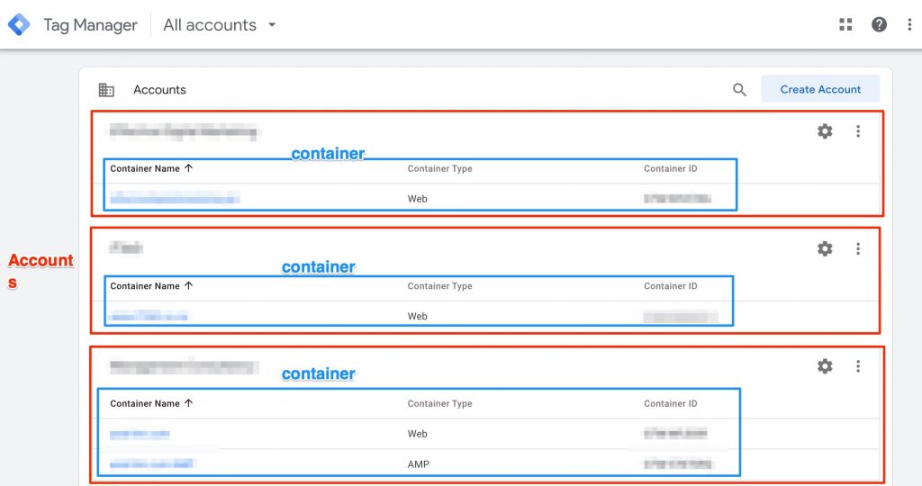 Choose the Container in Google Tag Manager