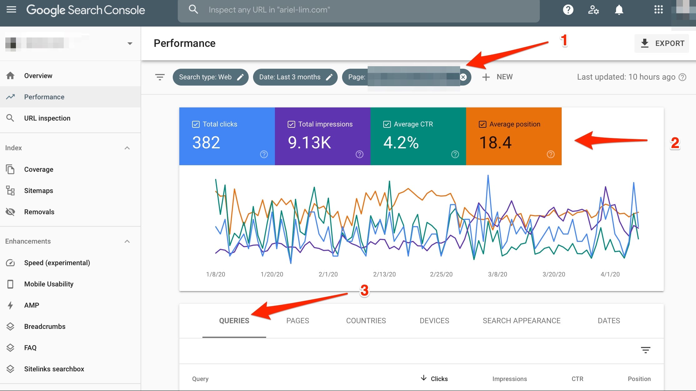Click on all metrics to display then then head to the queries tab