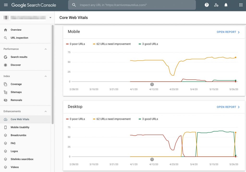 Core Web Vitals Report in Google Search Console