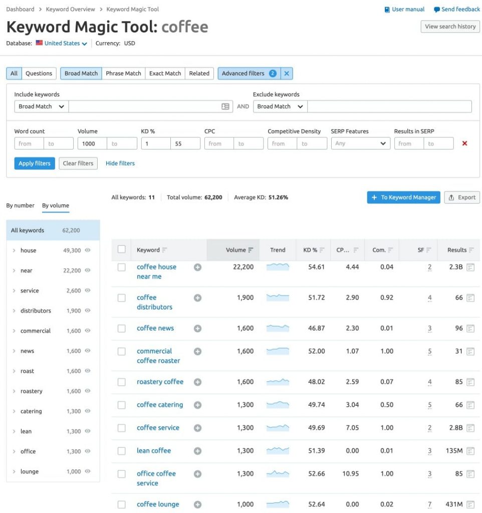 Apply filters to find high volume low difficulty keywords