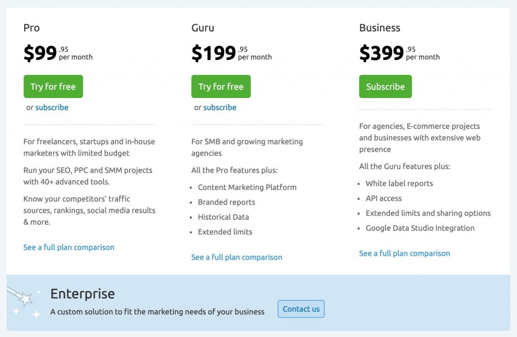 SEMRush Plans and Pricing