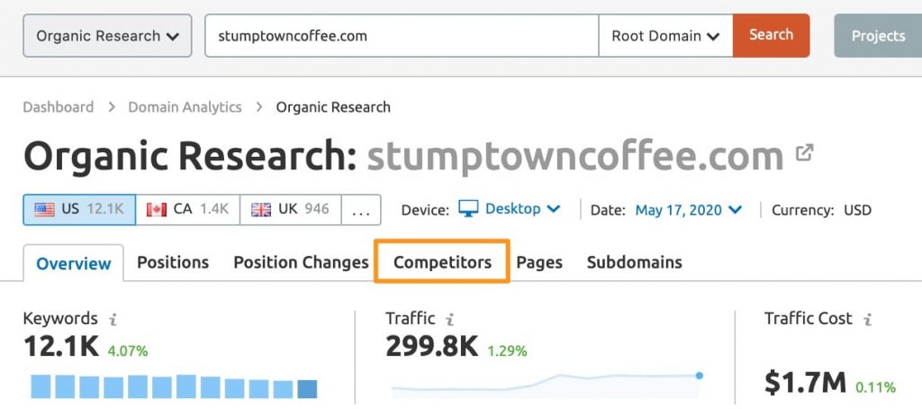 Organic Research Competitors in SEMRush