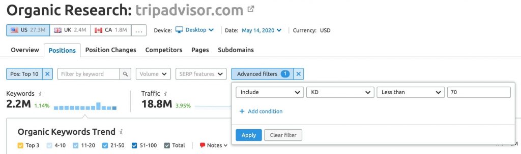 steal-competitor-traffic-semrush